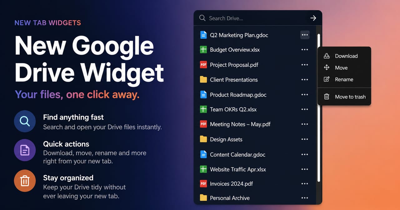 A promotional graphic for New Tab Widgets showing a customizable Chrome new tab dashboard with Google Drive files visible at a glance. The graphic highlights searching Drive, opening recent files, uploading files by drag and drop, and managing documents from the dashboard.